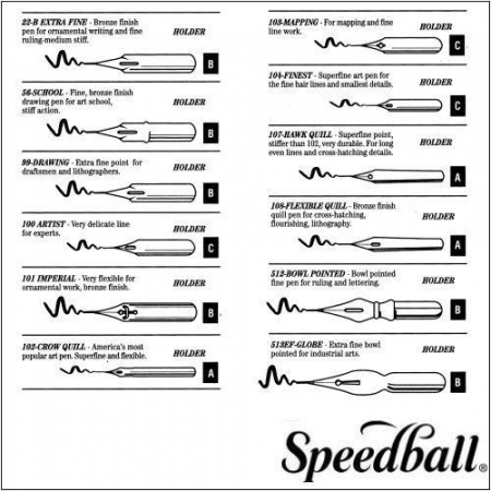 PENIȚĂ SPEEDBALL PENTRU TOC