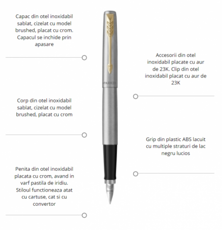 Stilou Parker Jotter Royal Stainless Steel GT